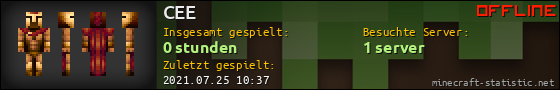 Benutzerleisten 560x90 für CEE
