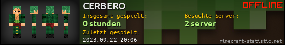 Benutzerleisten 560x90 für CERBERO