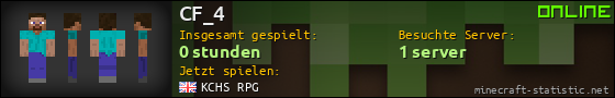 Benutzerleisten 560x90 für CF_4