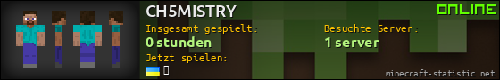 Benutzerleisten 560x90 für CH5MISTRY