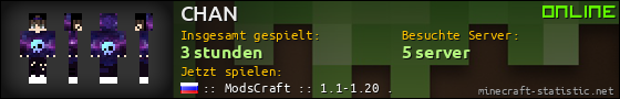 Benutzerleisten 560x90 für CHAN