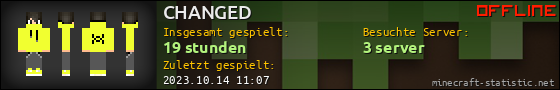 Benutzerleisten 560x90 für CHANGED
