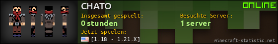 Benutzerleisten 560x90 für CHATO