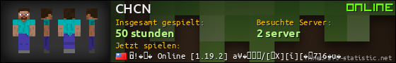 Benutzerleisten 560x90 für CHCN