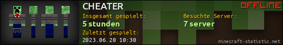Benutzerleisten 560x90 für CHEATER