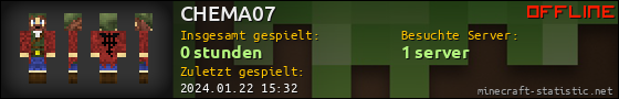 Benutzerleisten 560x90 für CHEMA07