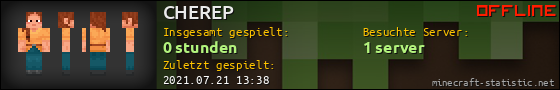 Benutzerleisten 560x90 für CHEREP