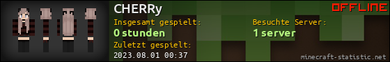 Benutzerleisten 560x90 für CHERRy