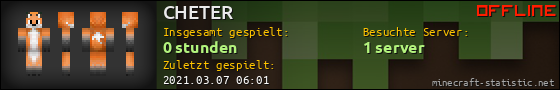 Benutzerleisten 560x90 für CHETER