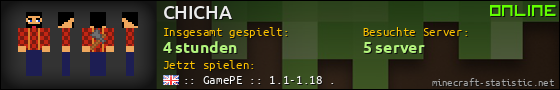 Benutzerleisten 560x90 für CHICHA