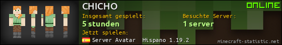 Benutzerleisten 560x90 für CHICHO