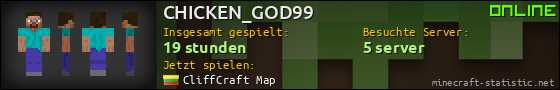 Benutzerleisten 560x90 für CHICKEN_GOD99