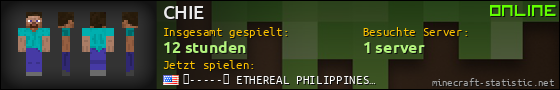 Benutzerleisten 560x90 für CHIE