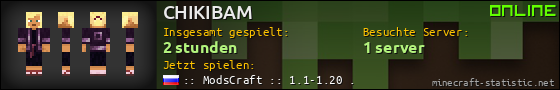 Benutzerleisten 560x90 für CHIKIBAM