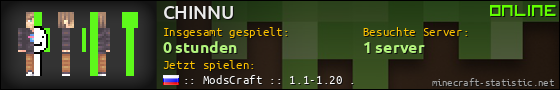 Benutzerleisten 560x90 für CHINNU