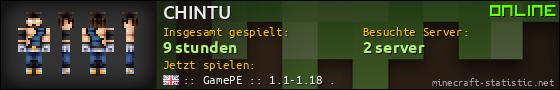 Benutzerleisten 560x90 für CHINTU