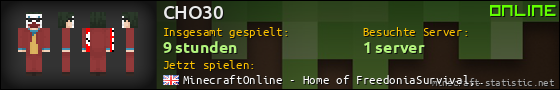 Benutzerleisten 560x90 für CHO30