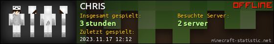 Benutzerleisten 560x90 für CHRIS