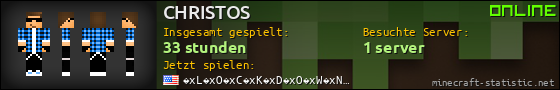 Benutzerleisten 560x90 für CHRISTOS