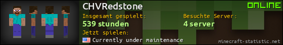 Benutzerleisten 560x90 für CHVRedstone