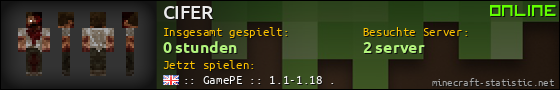 Benutzerleisten 560x90 für CIFER