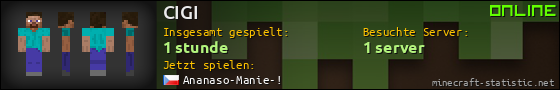 Benutzerleisten 560x90 für CIGI