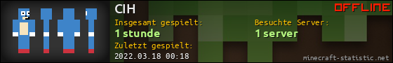 Benutzerleisten 560x90 für CIH