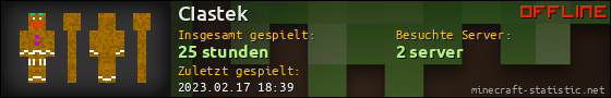Benutzerleisten 560x90 für CIastek