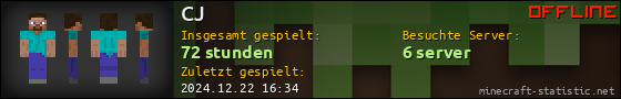 Benutzerleisten 560x90 für CJ