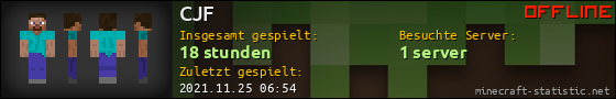 Benutzerleisten 560x90 für CJF
