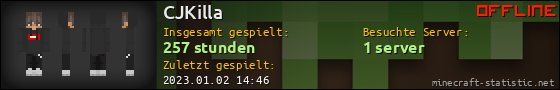 Benutzerleisten 560x90 für CJKilla