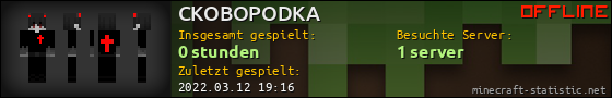 Benutzerleisten 560x90 für CKOBOPODKA