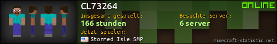 Benutzerleisten 560x90 für CL73264
