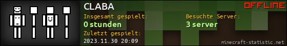 Benutzerleisten 560x90 für CLABA
