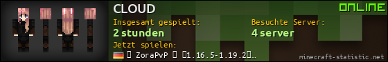 Benutzerleisten 560x90 für CLOUD