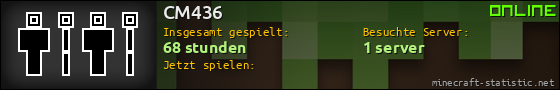 Benutzerleisten 560x90 für CM436