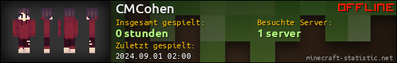 Benutzerleisten 560x90 für CMCohen