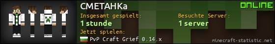 Benutzerleisten 560x90 für CMETAHKa