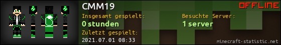Benutzerleisten 560x90 für CMM19