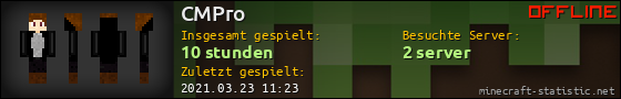 Benutzerleisten 560x90 für CMPro