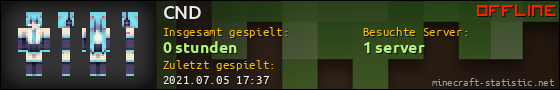 Benutzerleisten 560x90 für CND