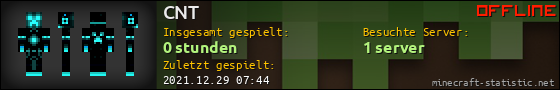 Benutzerleisten 560x90 für CNT