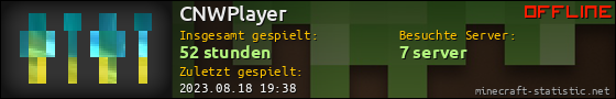 Benutzerleisten 560x90 für CNWPlayer