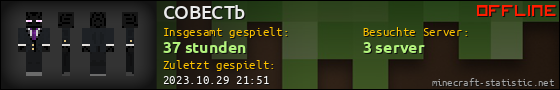 Benutzerleisten 560x90 für COBECTb