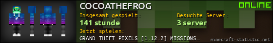 Benutzerleisten 560x90 für COCOATHEFROG