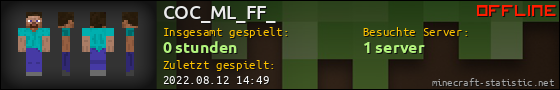 Benutzerleisten 560x90 für COC_ML_FF_