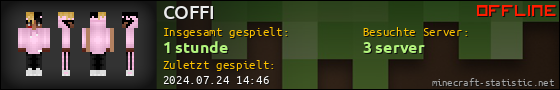 Benutzerleisten 560x90 für COFFI