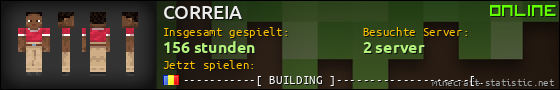 Benutzerleisten 560x90 für CORREIA