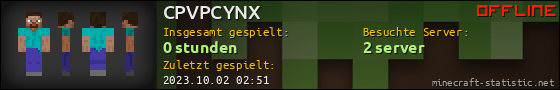 Benutzerleisten 560x90 für CPVPCYNX