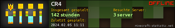 Benutzerleisten 560x90 für CR4